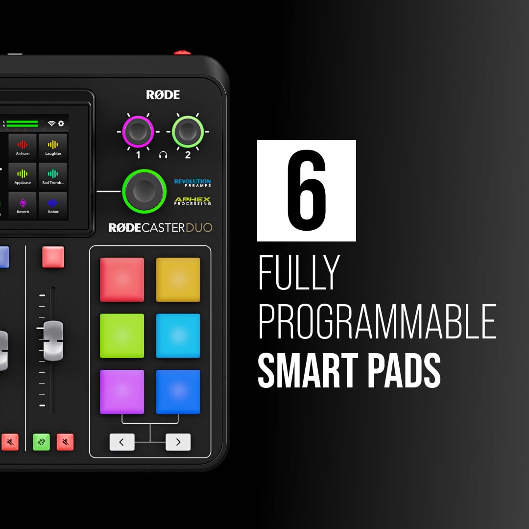 RØDECaster Duo – Compact Audio Interface for Creators