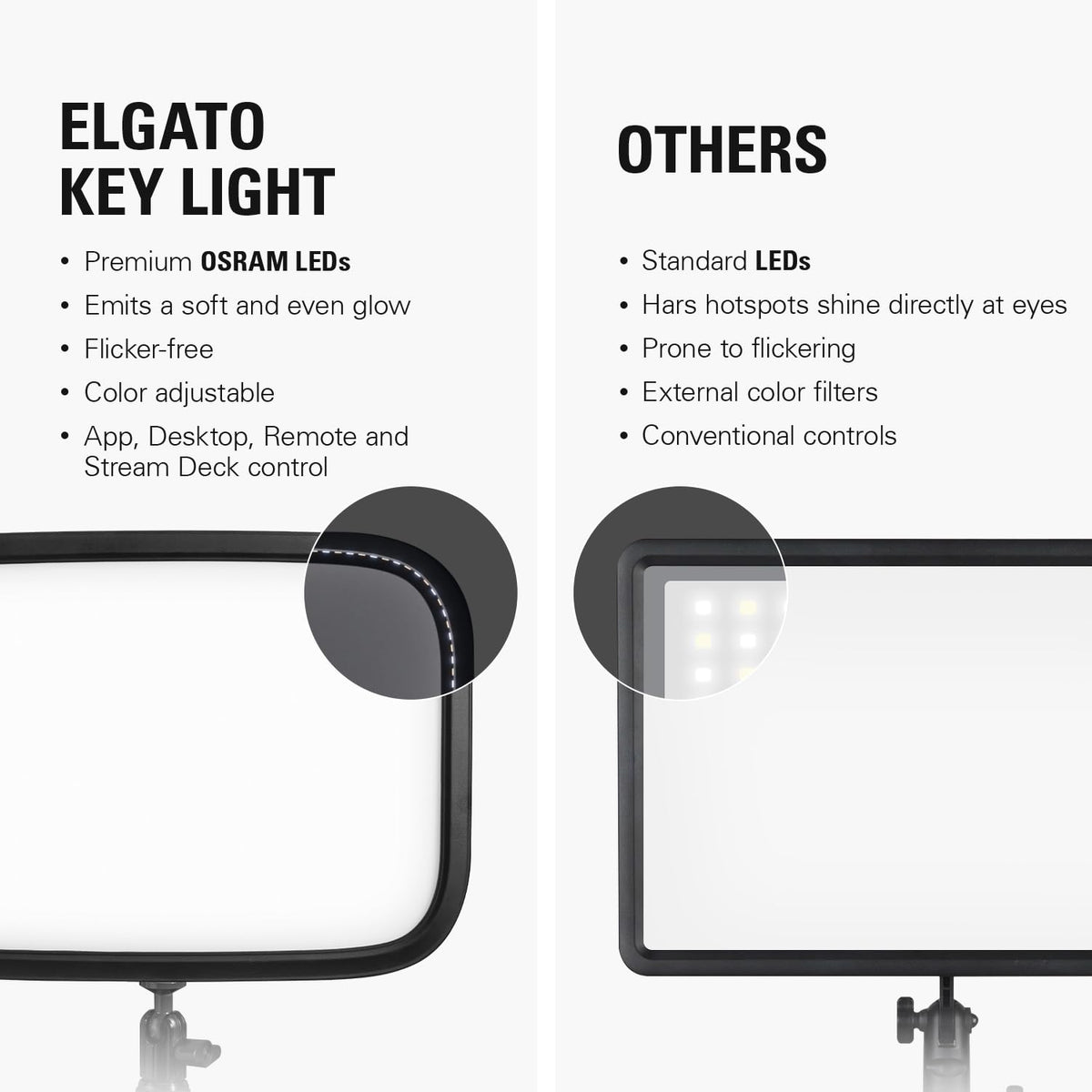 Elgato Key Light Air