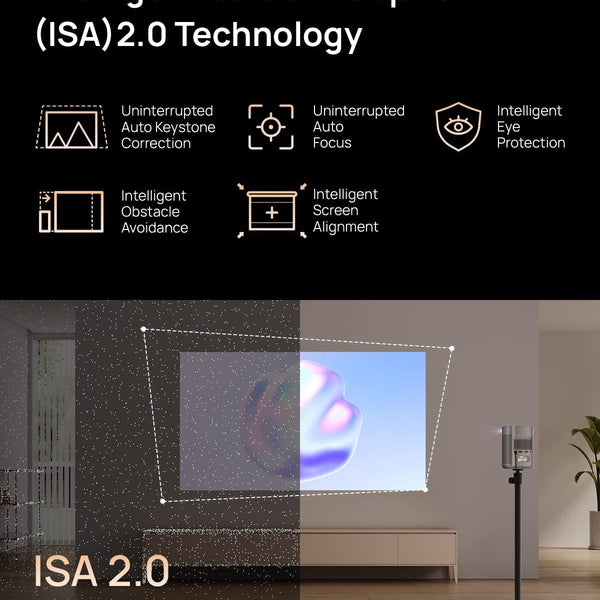XGIMI MoGo 2 Pro 1080P Projector, Mini Projector
