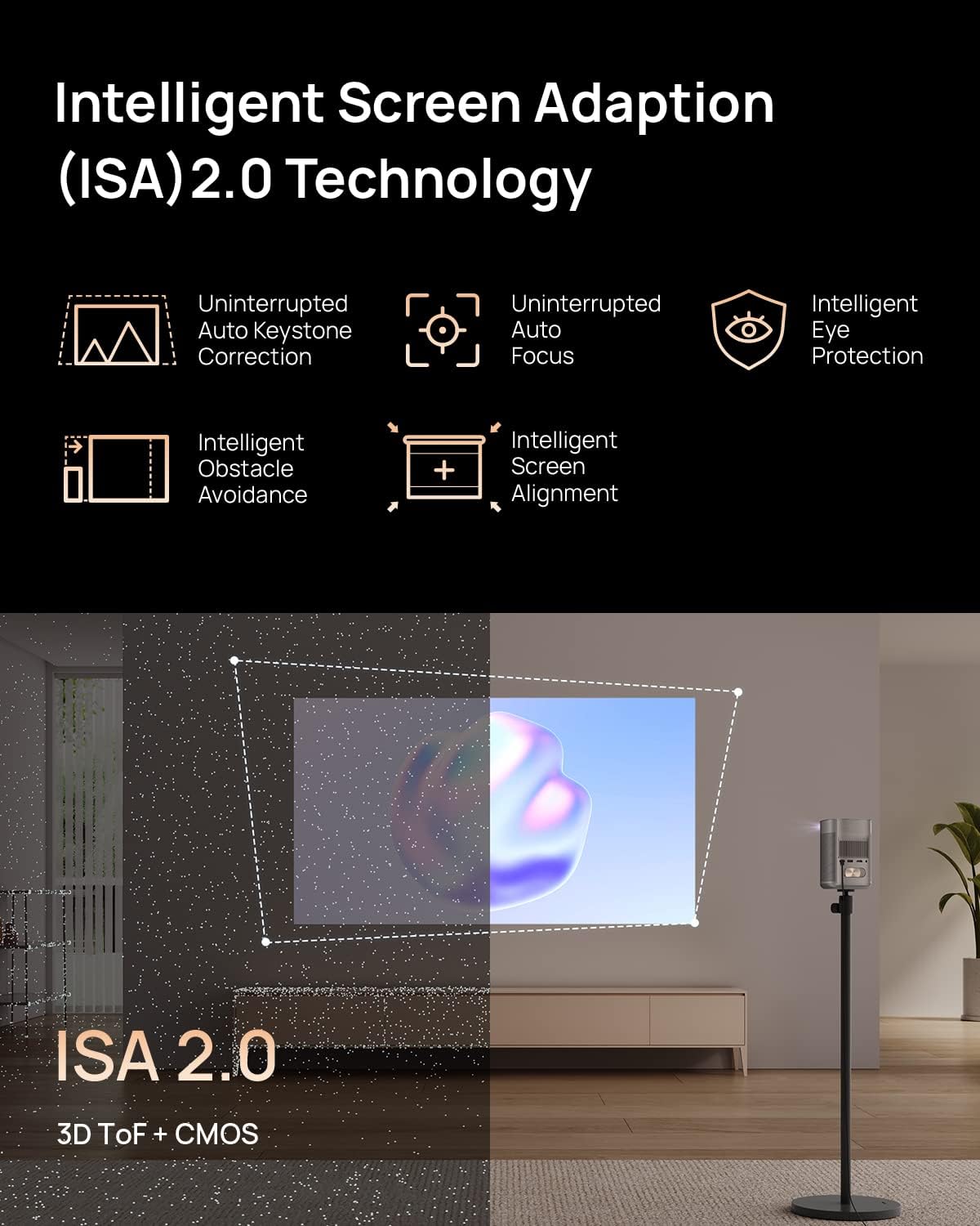 XGIMI MoGo 2 Pro 1080p Portable Projector