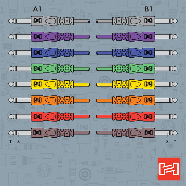 Hosa Pro DJ Cables Kit
