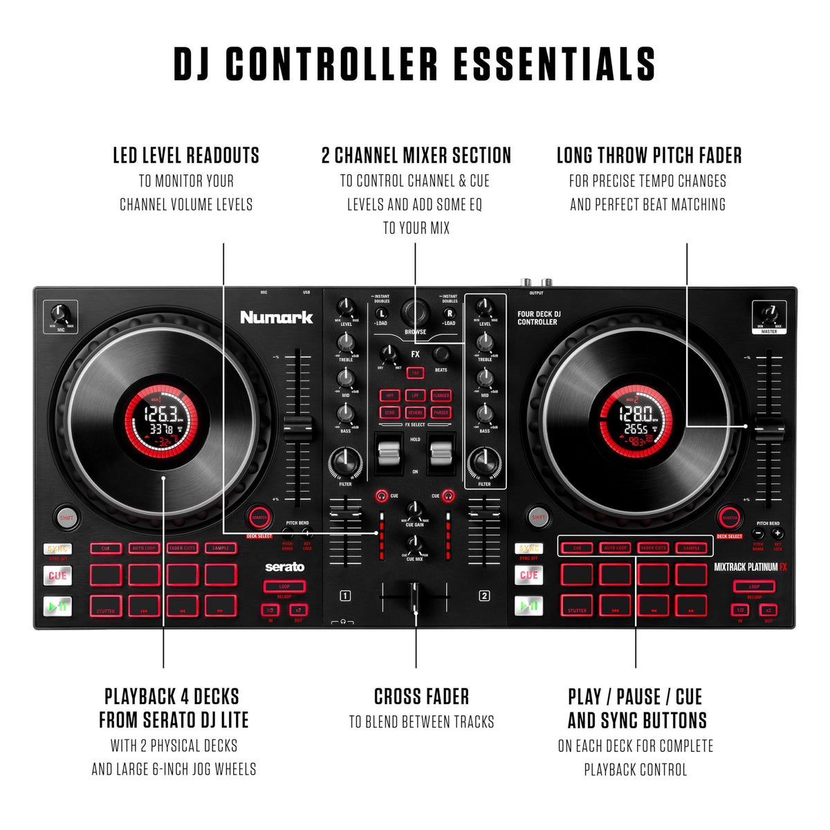 Numark Mixtrack Platinum FX