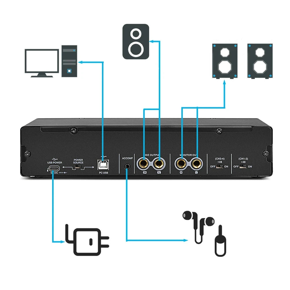 ProSound Audio Interface