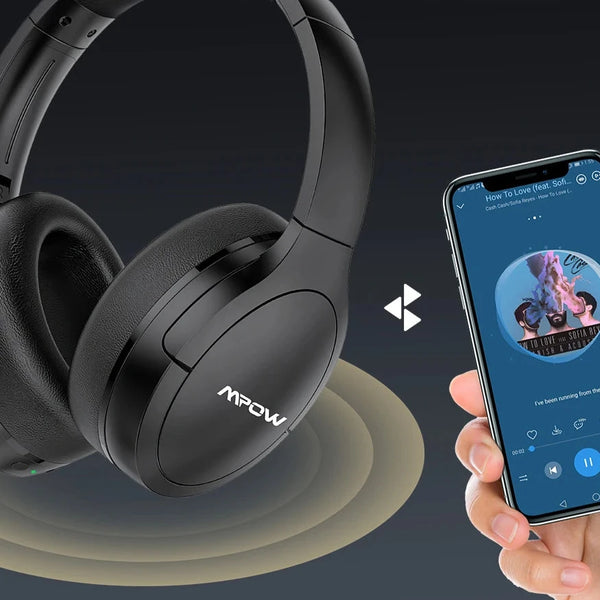 Mpow H6 Pro ANC Wireless Headphones